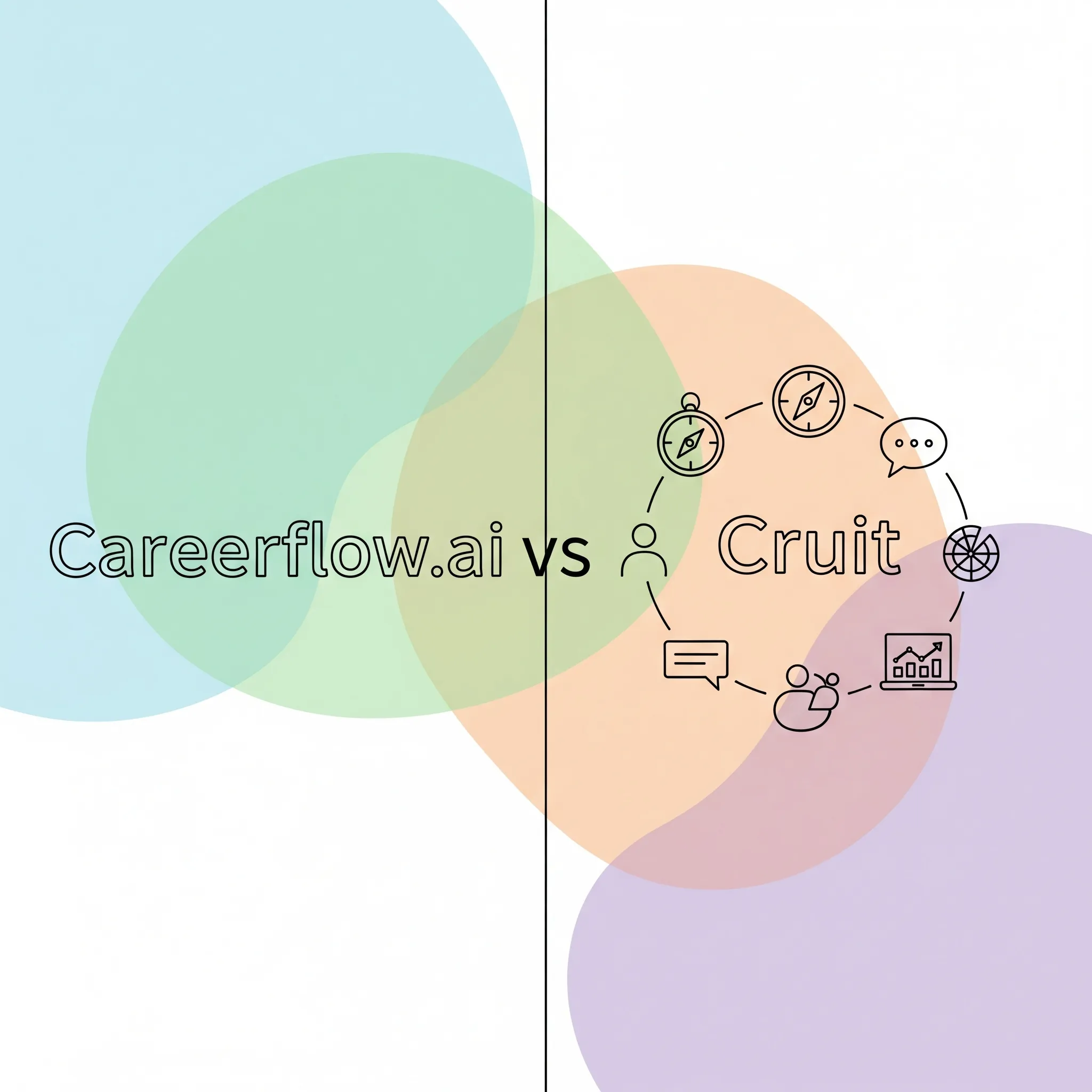 Cruit vs. Careerflow.ai: Which AI Career Platform Will Land You the Job?